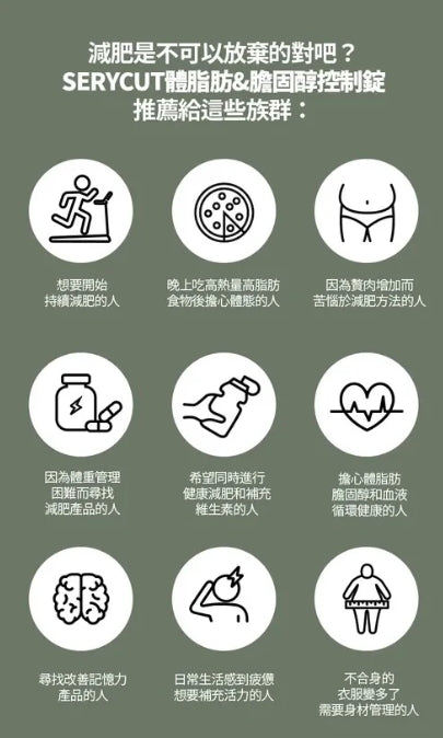 [現貨/預訂]🏆韓國製：SERY BOX | SERYCUT粉綠餐前餐後減脂丸套裝 (F228)