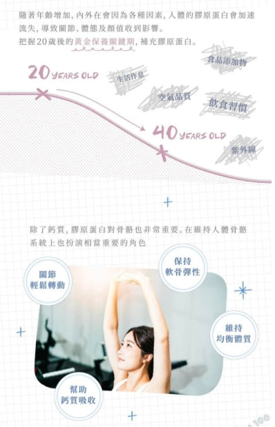 日本製：NIPPI 膠原蛋白 330g（110g x 3包）(F283)