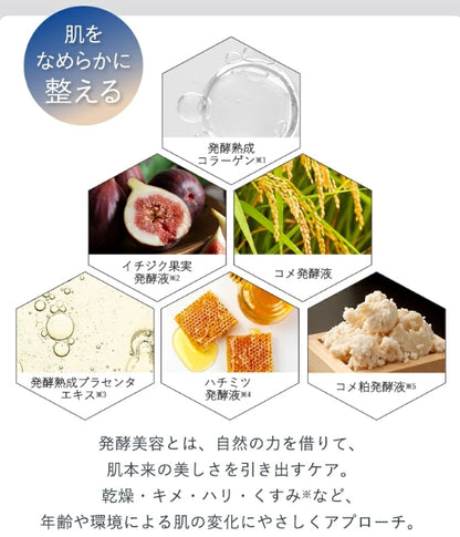 Made in Japan: 🏆LULUNA Ultimate Repair Night Cream 60g (B3289)