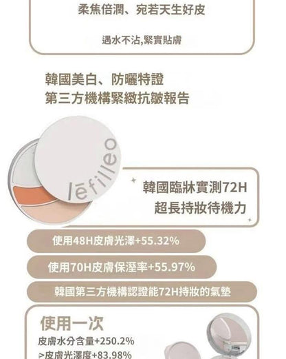 Made in Korea: Lefilleo | Hwapi Regeneration Cushion 3-Step [13g*2 + Lipstick + Concealer] (B3316)