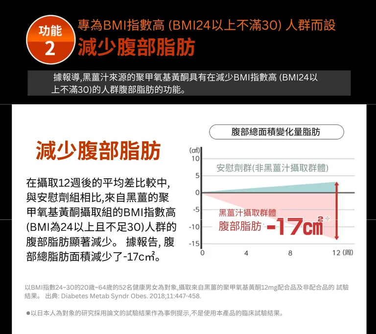 Made in Japan: YAWATA Slimming and Fat-Reducing Pills | 20-day supply, 40 pills (B3278) 