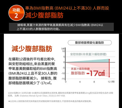 Made in Japan: YAWATA Slimming and Fat-Reducing Pills | 20-day supply, 40 pills (B3278) 