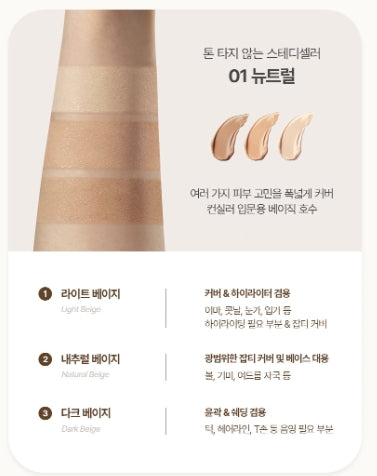 韓國製：TFIT Cover Up Pro Concealer 3色遮瑕膏盤 (B3151)