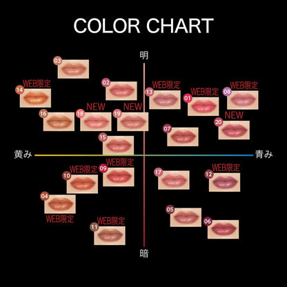 日本製：KATE 凱婷 怪獸級持色唇膏 Lip Monster 3g (B3815)