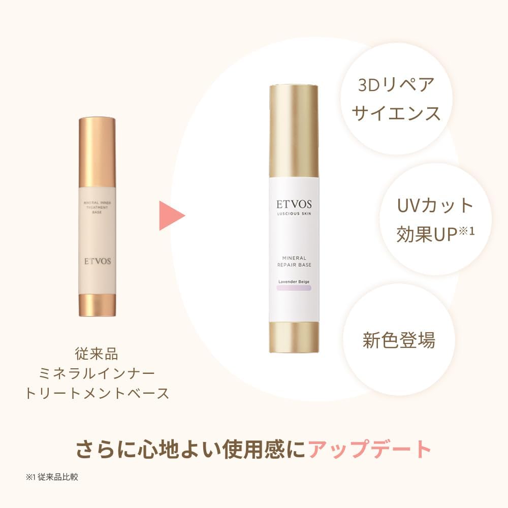 日本製：ETVOS Mineral Repair Base 晶潤亮采礦物修護妝前保濕露底霜 25ml SPF35 PA+++(B3808)