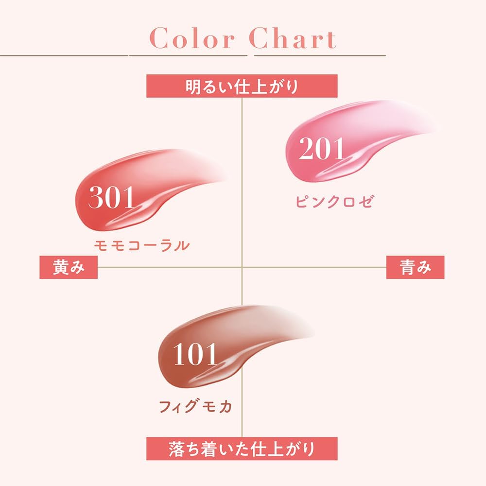 Made in Japan: Cezanne ｜ Cezanne Lasting Gloss Lip (B3414)