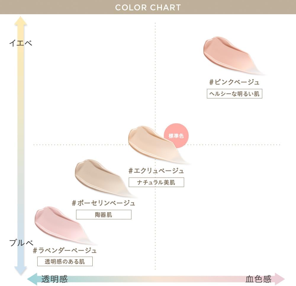 日本製：ETVOS Mineral Repair Base 晶潤亮采礦物修護妝前保濕露底霜 25ml SPF35 PA+++(B3808)