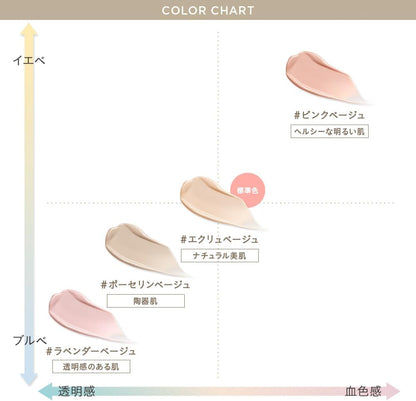 日本製：ETVOS Mineral Repair Base 晶潤亮采礦物修護妝前保濕露底霜 25ml SPF35 PA+++(B3808)