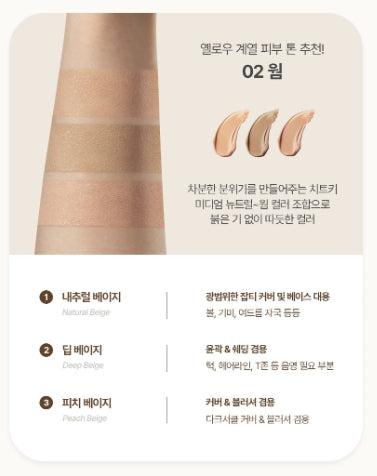 韓國製：TFIT Cover Up Pro Concealer 3色遮瑕膏盤 (B3151)