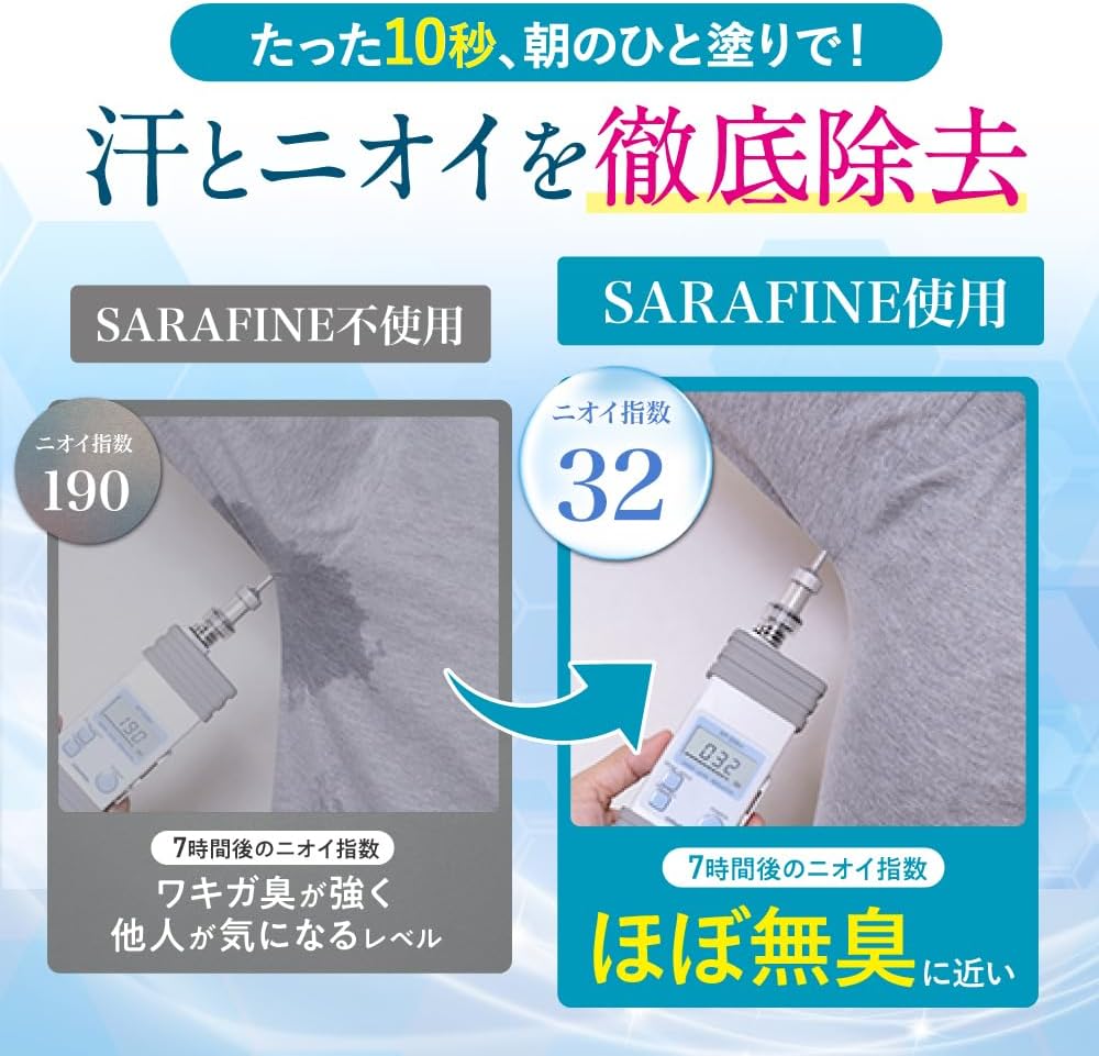 日本品牌：SARAFINE ｜ 藥用級專業腋下止汗除臭抑汗霜25g (B3647) – 日