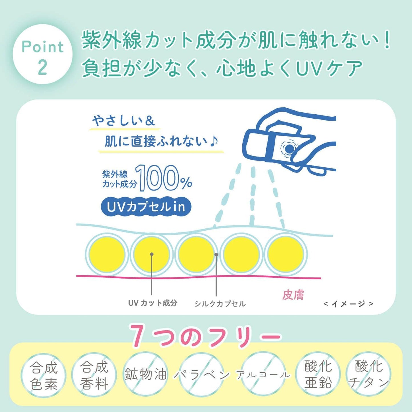 日本製-石澤研究所-紫外線預報透明防曬噴霧-150g-SPF50-PA----LDK評鑑A級-蠶絲膠囊包裹技術-1歲兒童可用-無酒精保濕防曬-柑橘精油香-連蓋設計-產品展示照