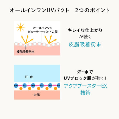 Made in Japan: Shiseido ANESSA Perfect UV Sunscreen Skincare BB Foundation (B3418)