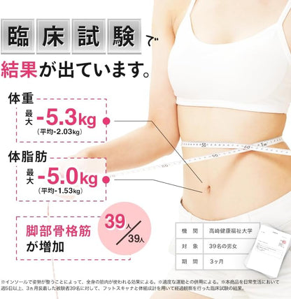 日本直送： Pitsole 改善姿勢減壓瘦身鞋墊 (B3621)