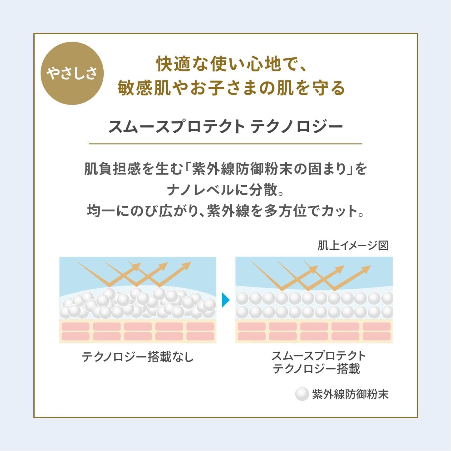 日本製-資生堂-SHISEIDO-ANESSA-安耐曬-純物理低敏輕爽補濕UV防曬乳霜-90g-藍色包裝-物理防曬-嬰幼兒可用-敏感肌專用