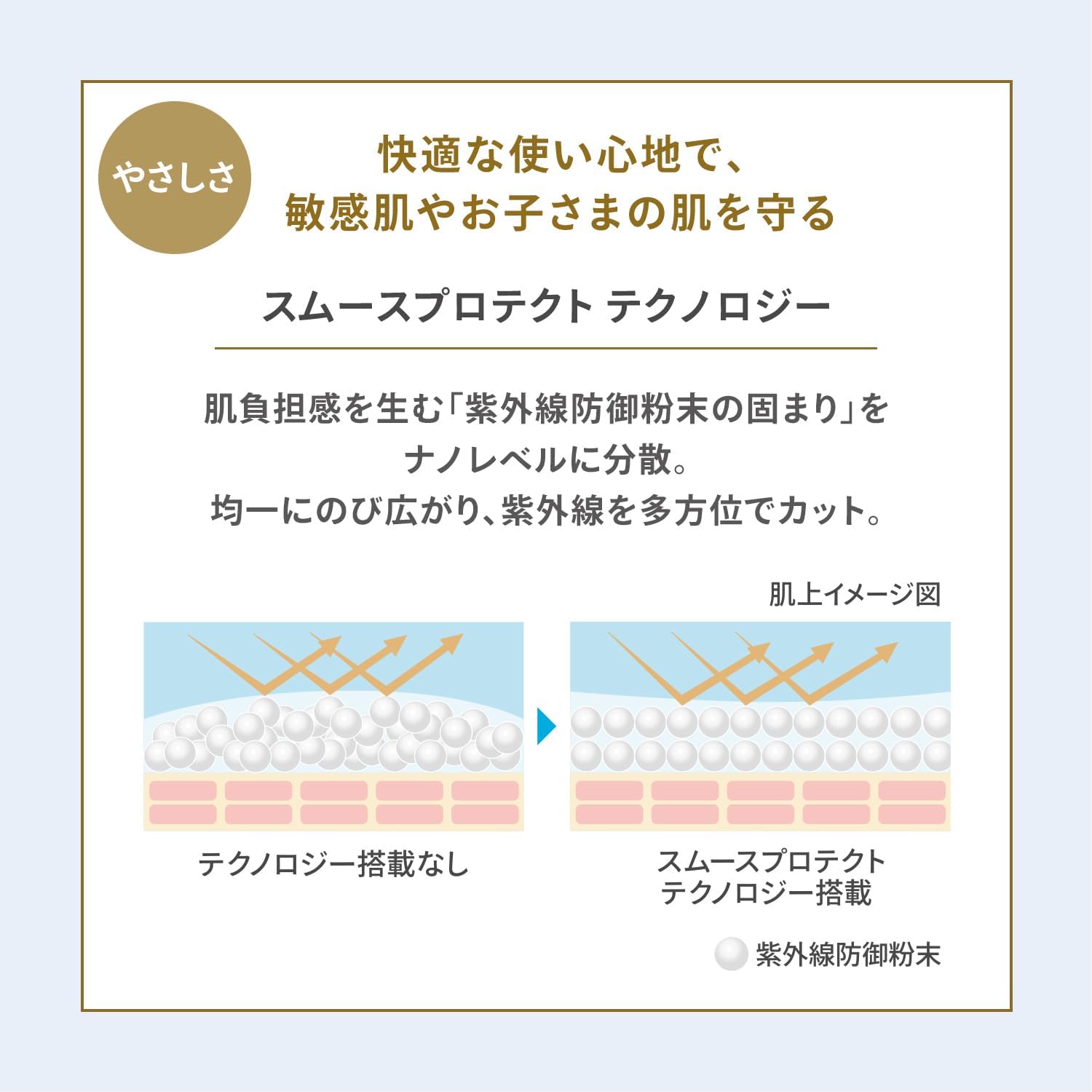 日本製-資生堂-SHISEIDO-ANESSA-安耐曬-純物理低敏輕爽補濕UV防曬乳霜-90g-藍色包裝-物理防曬-嬰幼兒可用-敏感肌專用