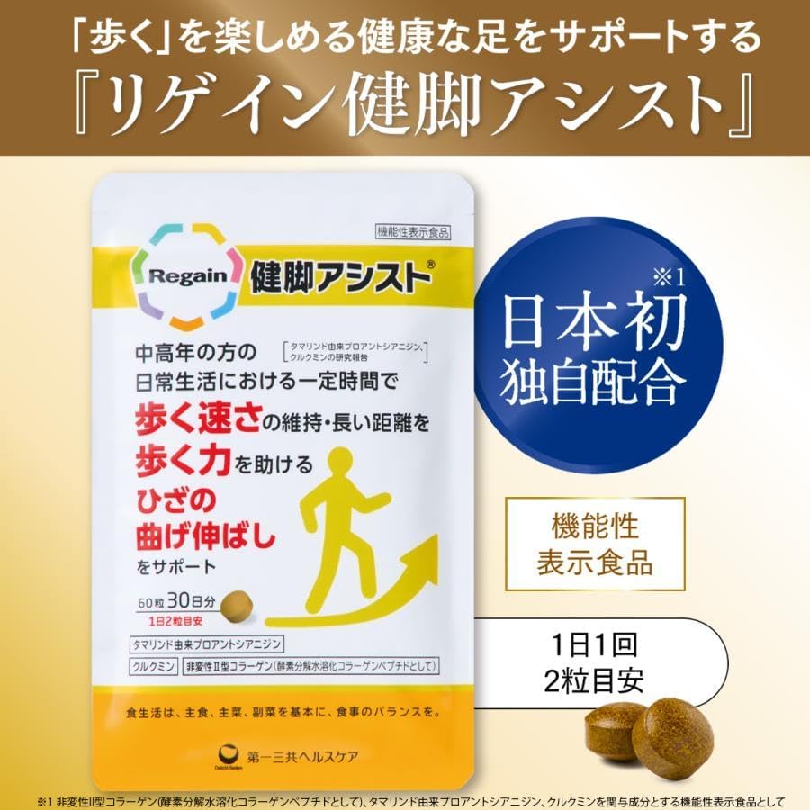 第一三共-Regain-健腳輔助-VAS評分變化圖表-顯示服用14日至90日膝關節不適感顯著下降數據-日本臨床實驗證明
