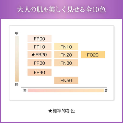 日本製：COVERMARK Flawless Fit 霧感無瑕粉霜 SPF35 PA+++(B3119)