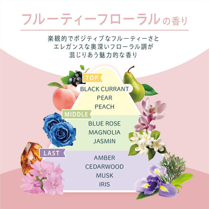 日本製：HAIRANGE 造型護髮乳 (B3158)