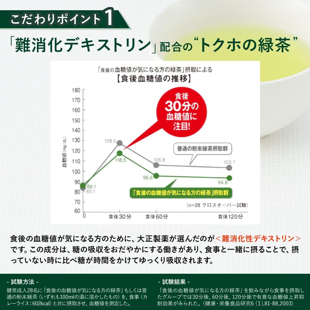 日本製：大正製藥 ｜ 食後血糖值應援特保綠茶 30包 (B3628)