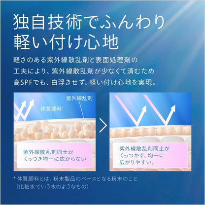 Made in Japan: Shiseido ANESSA Perfect UV Powder Sunscreen SPF50+ PA++++ (B2564)