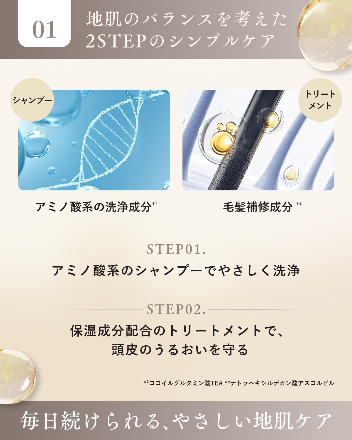 日本製：[洗護無矽靈]ALLNA ORGANIC 有機草本頭皮護理洗護套裝 (500ml x 2本) (B3929)