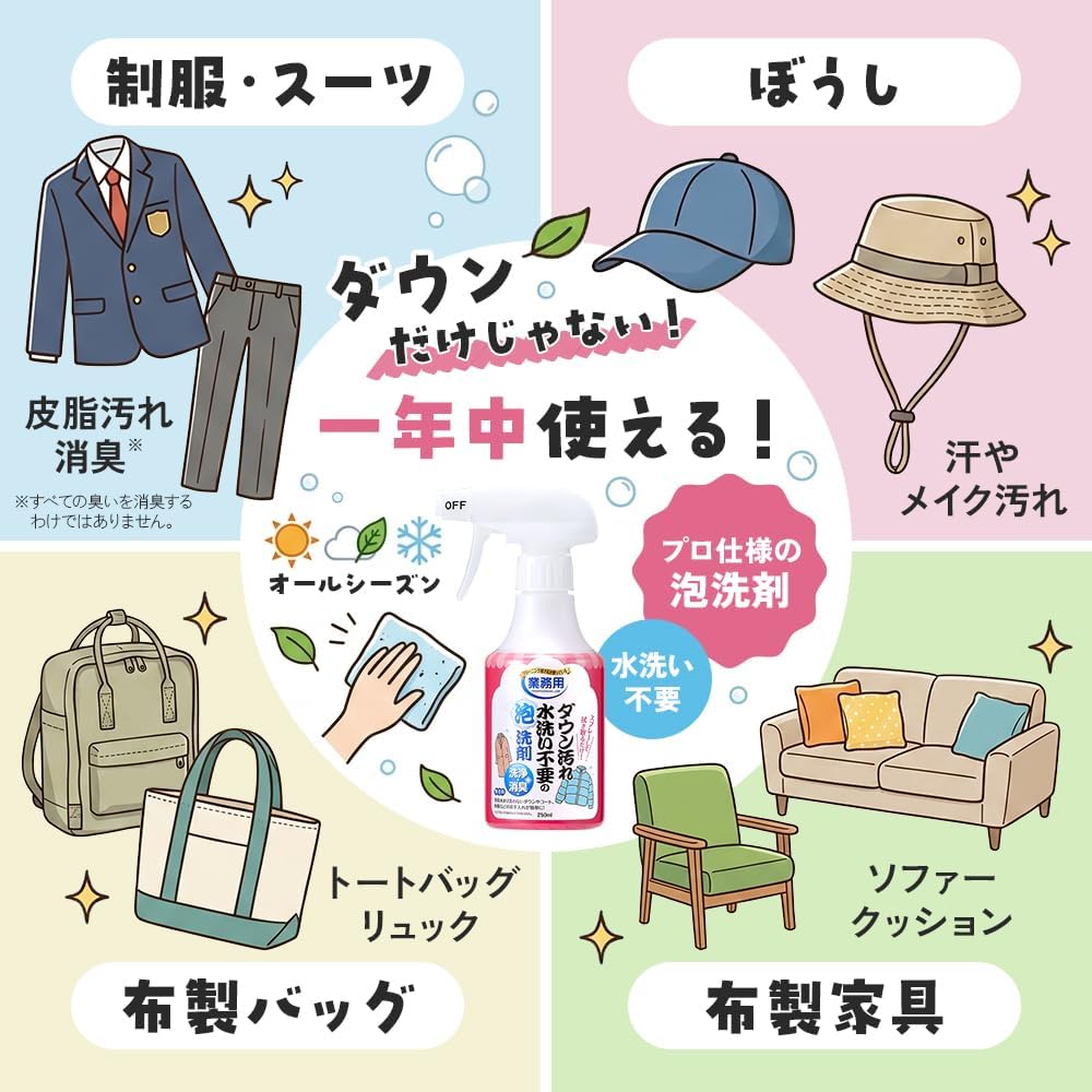 日本製-免水洗羽絨清潔泡沫噴霧-250ml-衣物去污-除臭護理-羽絨-外套-西裝-布製品清潔-專業清潔配方
