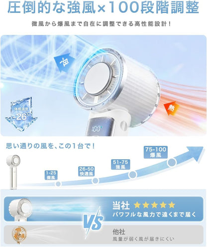日本品牌：CICIBELLA ｜ 2026全新革新直柄款 / 折疊款製冷版面手提風扇 (B3637)