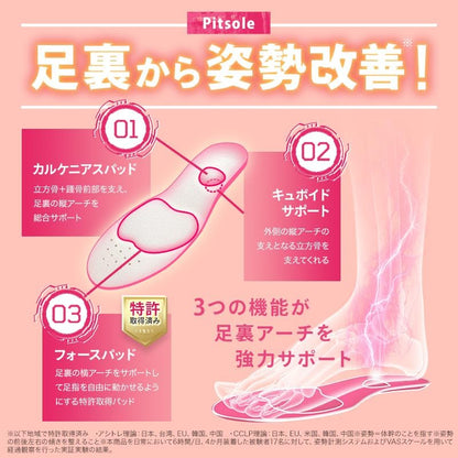 日本直送： Pitsole 改善姿勢減壓瘦身鞋墊 (B3621)