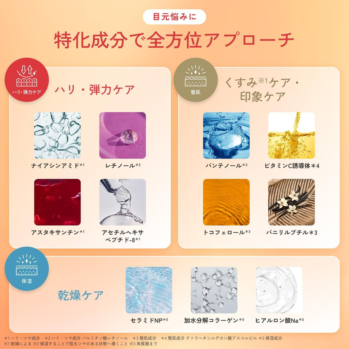 日本製：LuLuLun (ルルルン) Hydra Eye Filler 眼膜 12枚入(B3882)