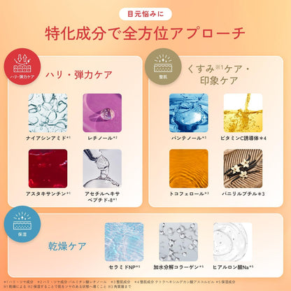日本製：LuLuLun (ルルルン) Hydra Eye Filler 眼膜 12枚入(B3882)