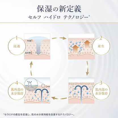 日本製：[保濕王]🏆COSME大獎 Estée Lauder Aqua Charge 藥用爆水極效修護乳霜 50mL(B3872)