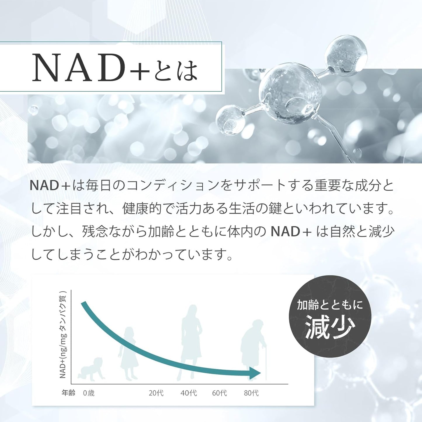 日本製-Future-Science-NAD+-サプリメント-4050mg-35-ALA-牛磺酸添加-抗衰老-逆齡膠囊-腸溶性膠囊