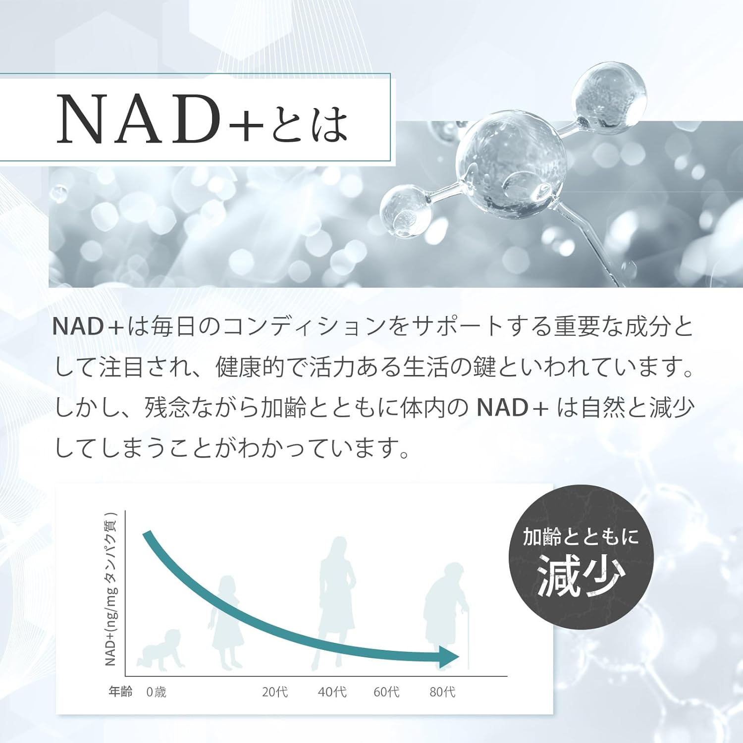 日本製-Future-Science-NAD+-サプリメント-4050mg-35-ALA-牛磺酸添加-抗衰老-逆齡膠囊-腸溶性膠囊