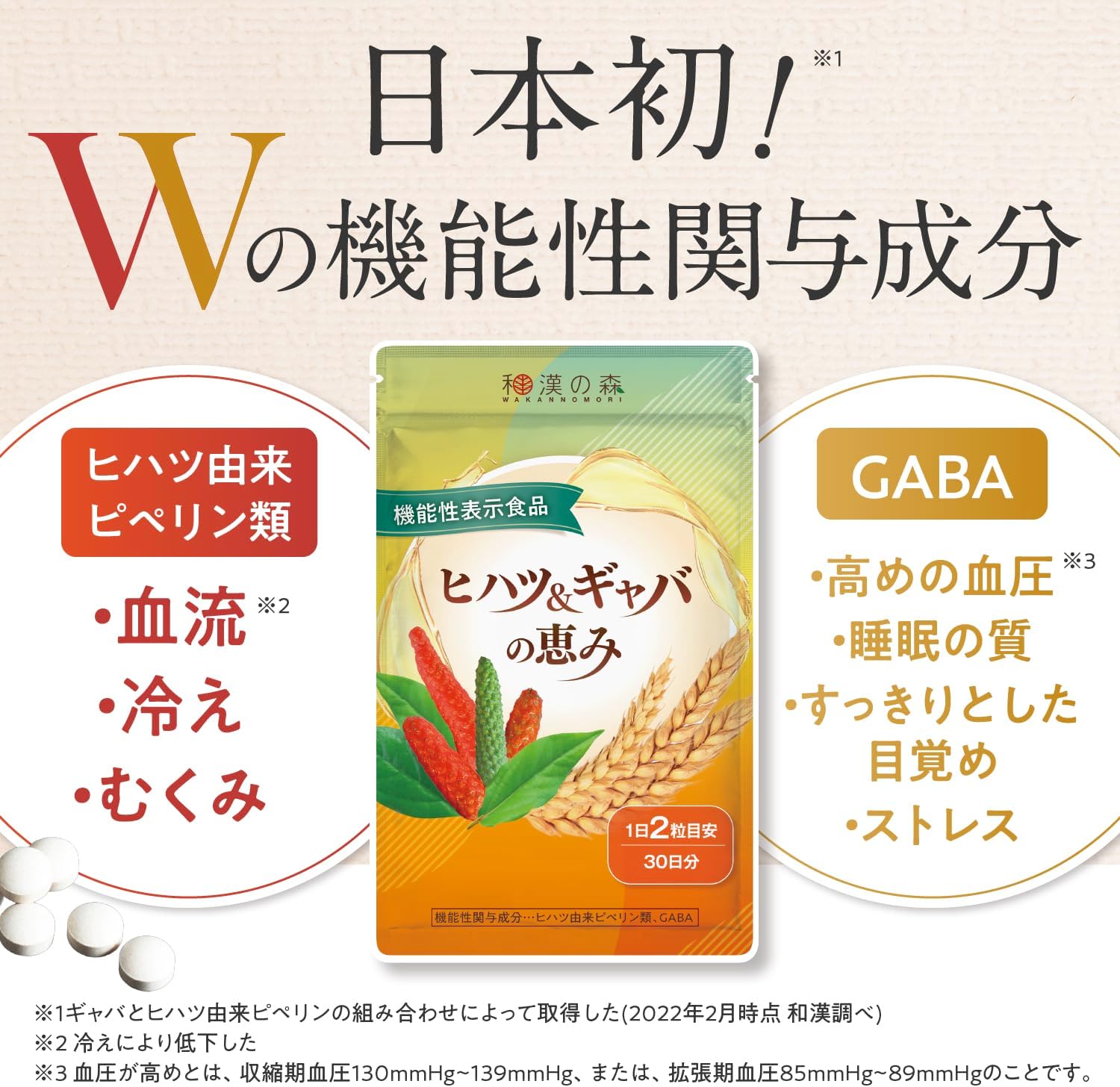 和漢之森 蓽拔 GABA 之惠 機能性表示食品 