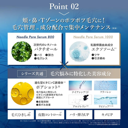 日本製：MEDI DERMA 毛孔緊緻去紋再生微針精華 Needle Pore Serum 800 / 1000 12g (B3642)