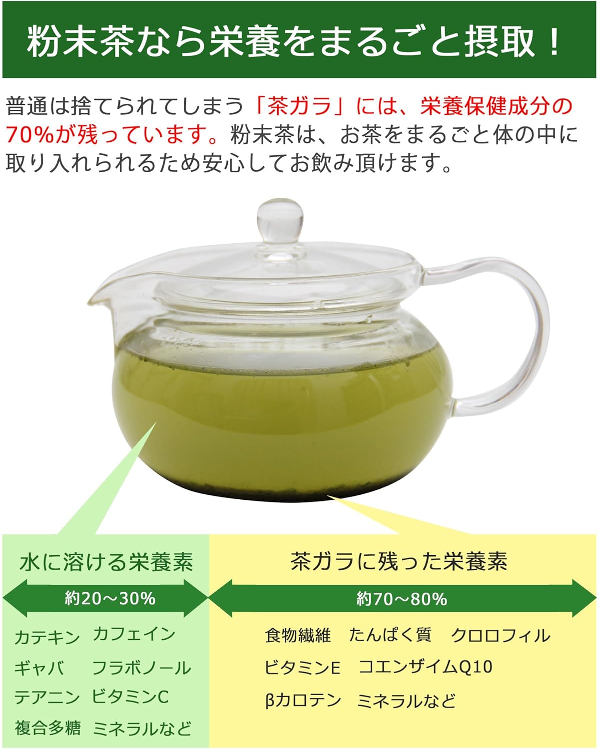 日本製：靜岡縣產全葉有機無農藥綠茶粉 100g (B3645)