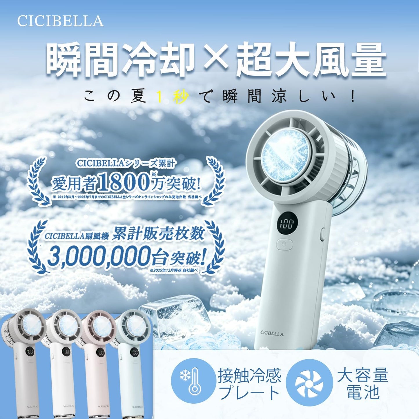 日本品牌：CICIBELLA 2025 PROMAX 100級瞬冷隨身風扇 (B3640)
