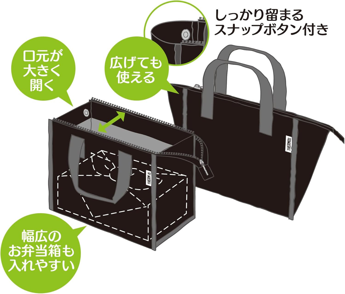 Direct from Japan: Thermos x Miffy 4-Layer High-Efficiency Thermal Lunch Bag 2L (B3407)