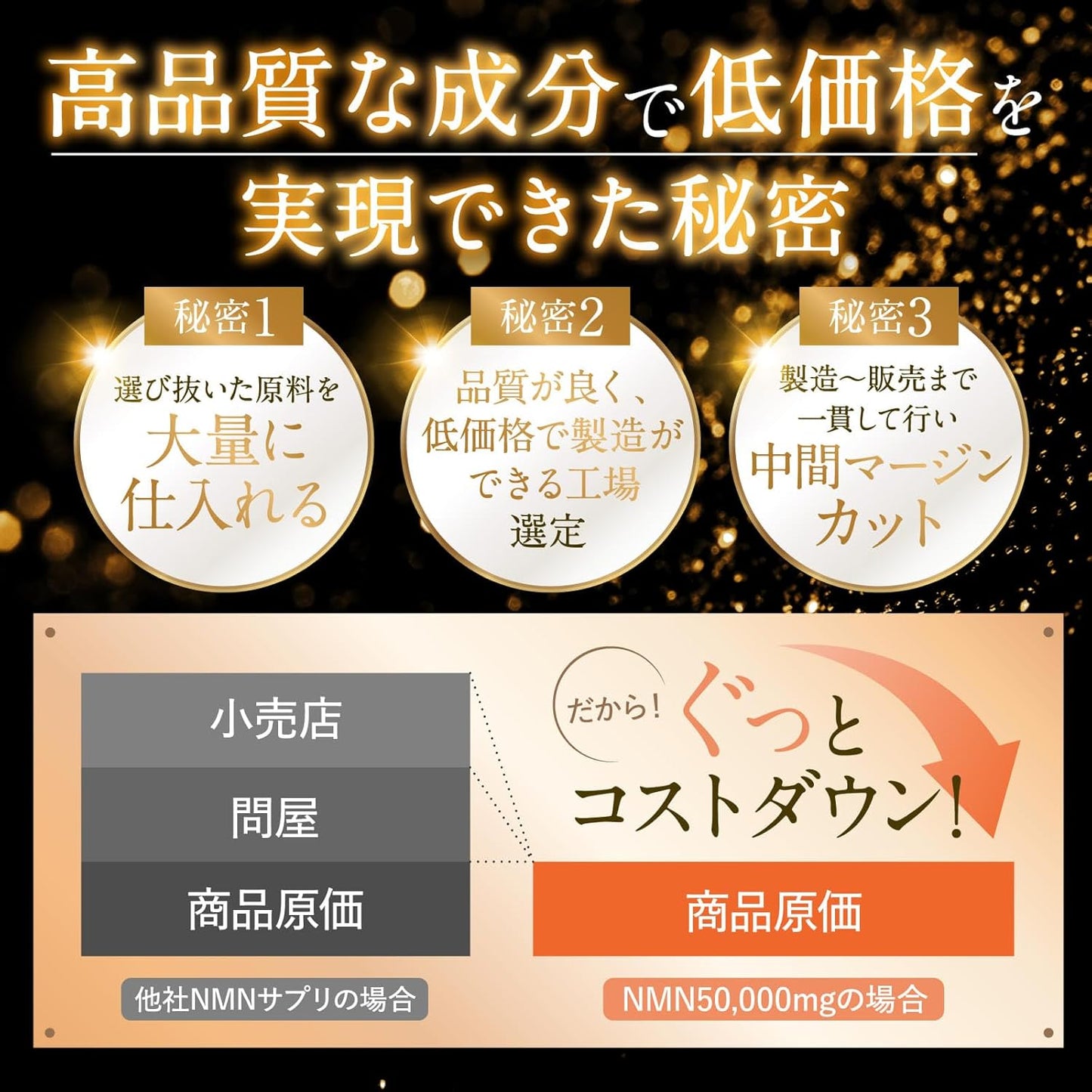 Made in Japan: Shin Nihon Kenko | NMN 50,000mg Peak Anti-Aging Beauty Capsules, 150 capsules (B3566)