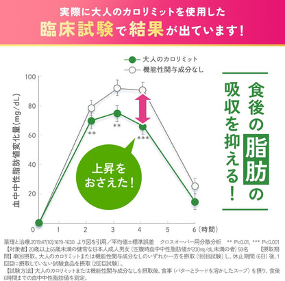 Made in Japan: FANCL | Adult Calorie Limit 30 servings (B3502)