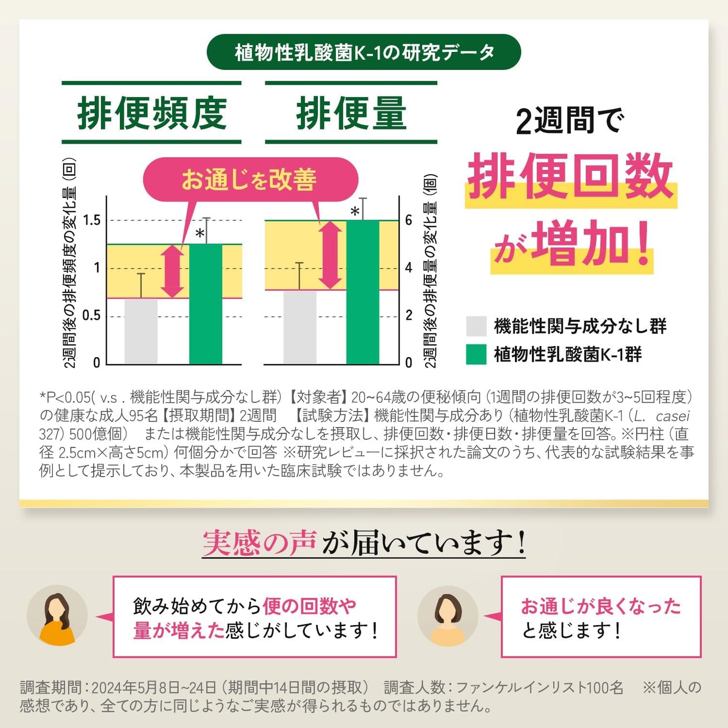 Made in Japan: FANCL | Premium Calorie Limit Diet & Detox Supplement 30 Days (B3331)