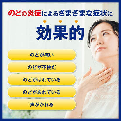 日本製：大正製藥｜VICKS 藥用喉糖 Medicated Drops (20粒裝) (B3903)