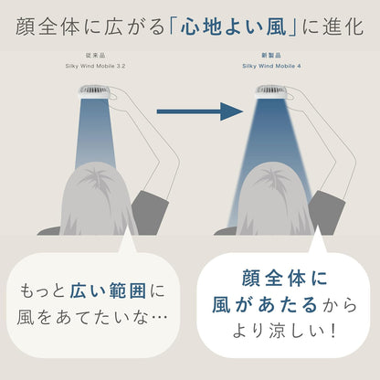 日本直送：RHYTHM 3WAY 多功能強力靜音手持隨身風扇 (B3635)