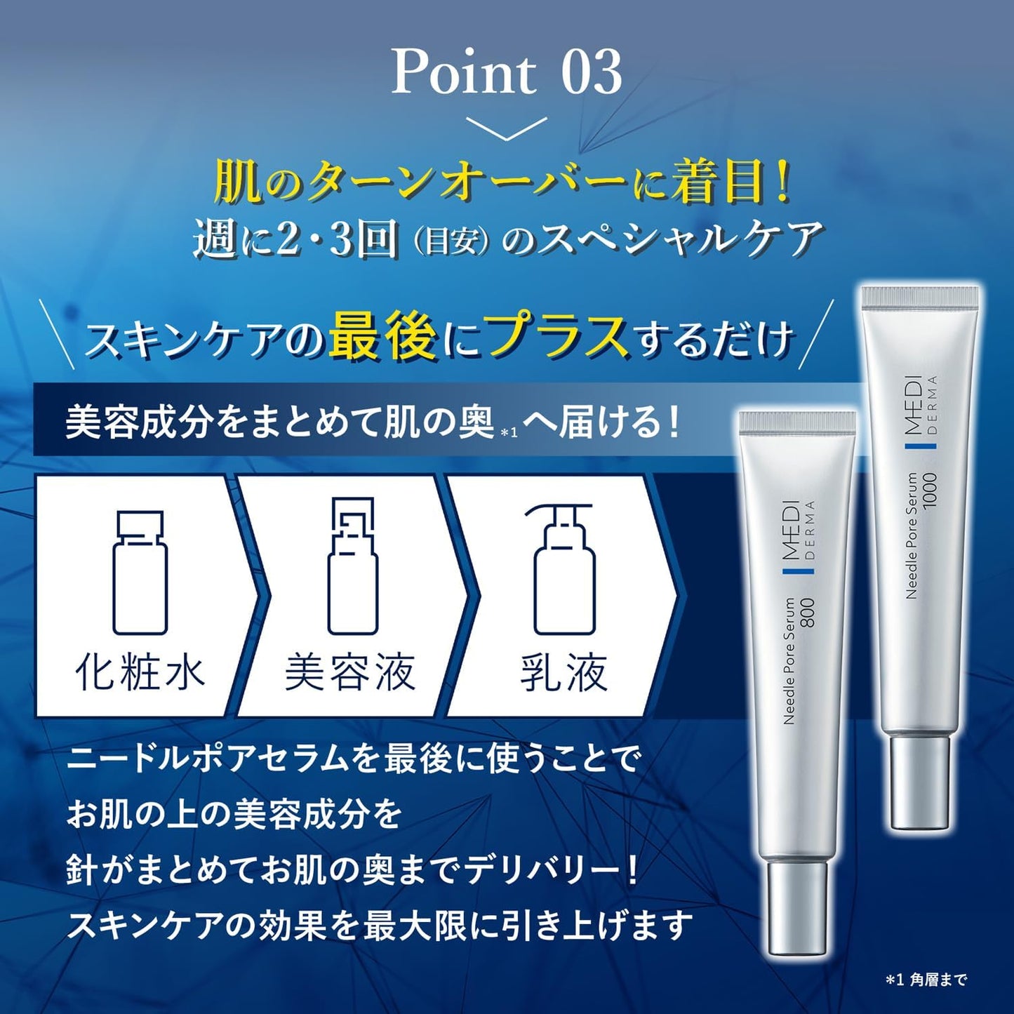 日本製：MEDI DERMA 毛孔緊緻去紋再生微針精華 Needle Pore Serum 800 / 1000 12g (B3642)