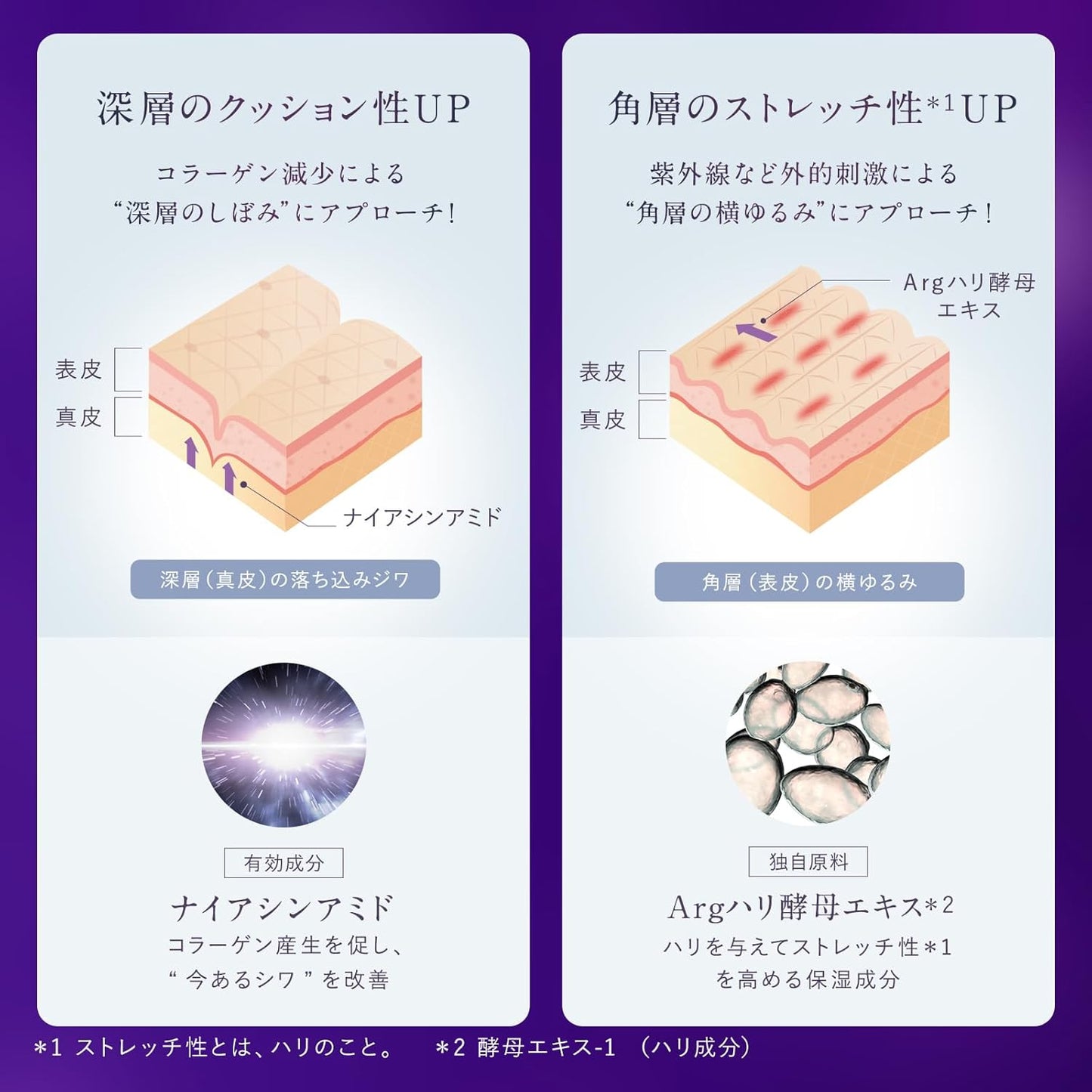 Made in Japan: 🏆 Shiseido Attenir | New Advanced Wrinkle Eye Cream (B3590)