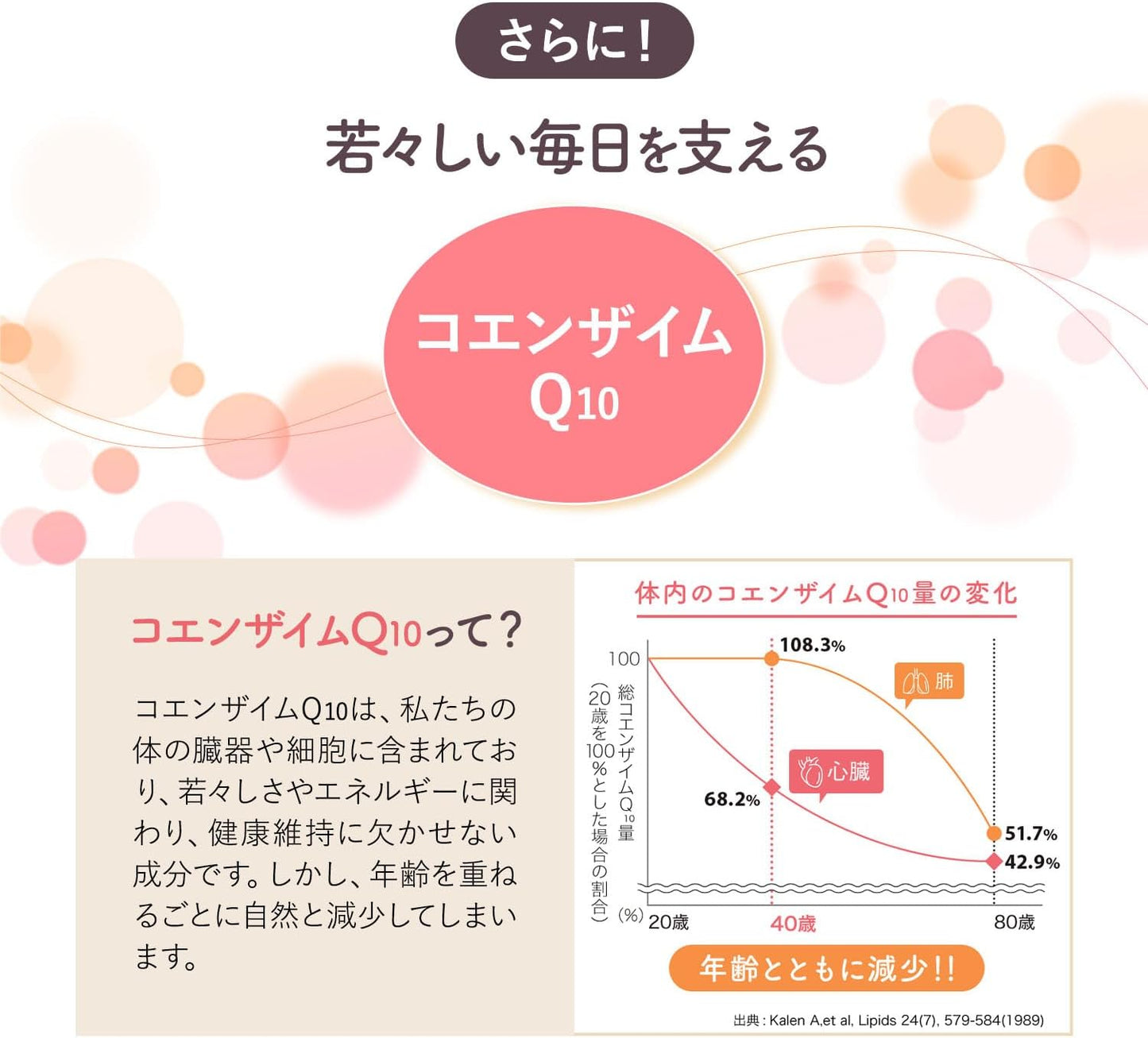 Made in Japan: FANCL | 🏆 Concentrated Soy Isoflavones + Plant-based Lactic Acid Bacteria 30 Days (B3487)