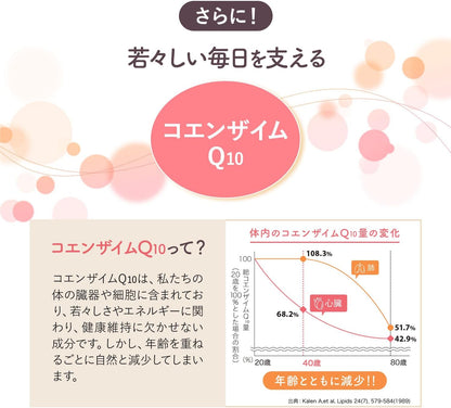 Made in Japan: FANCL | 🏆 Concentrated Soy Isoflavones + Plant-based Lactic Acid Bacteria 30 Days (B3487)