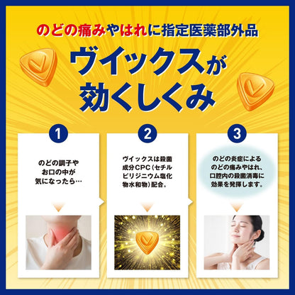 日本製：大正製藥｜VICKS 藥用喉糖 Medicated Drops (20粒裝) (B3903)