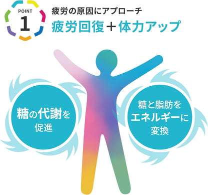 Made in Japan: Daiichi Sankyo Regain | Triple Force EX Anti-Fatigue Glycation Capsules 60 capsules/30-day supply (B3360)