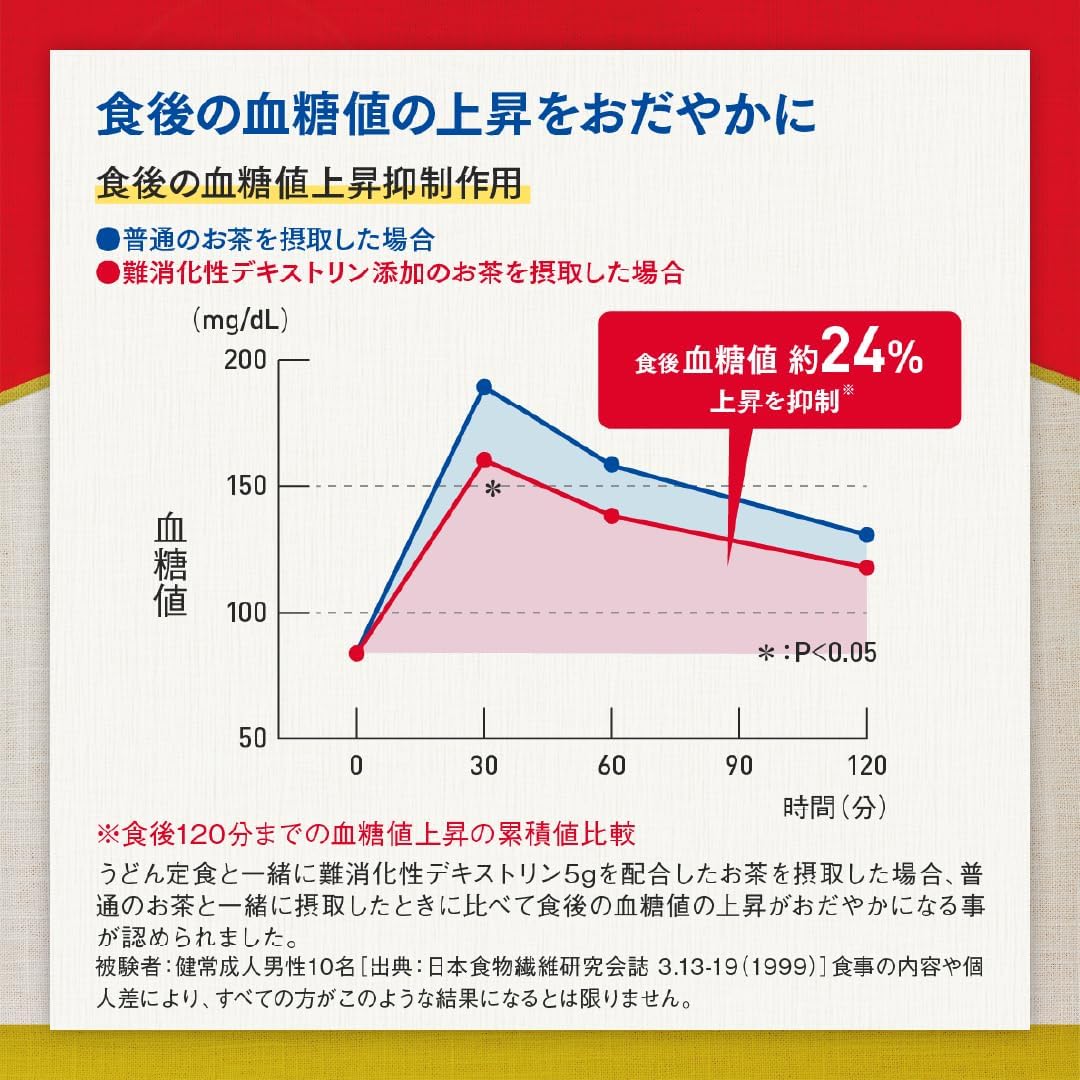 日本製：大塚製藥-賢者の食卓 [6g x 30包/ 盒] (B2260)